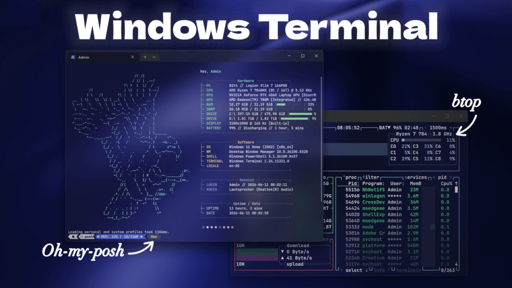 Windows Customization – Budget Tech and Premium Windows customization ...